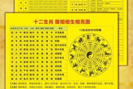 12月份吉日黄道吉日查询（2025年8月有12天宜嫁娶）？