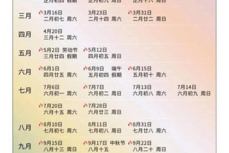 4月份的黄道吉日查询2026年 2026年4月结婚吉日一览表
