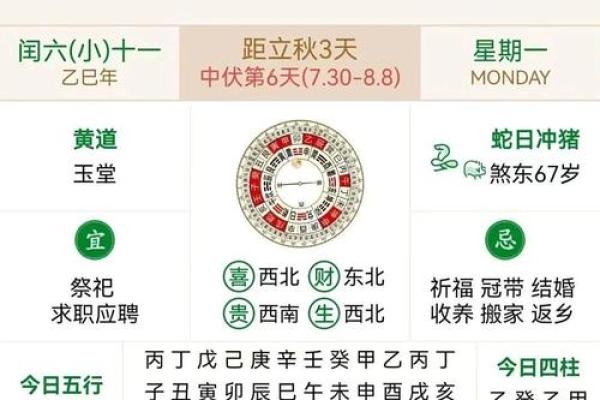 2025年阴历八月适合办事的吉日有几个？（附详细时间表）