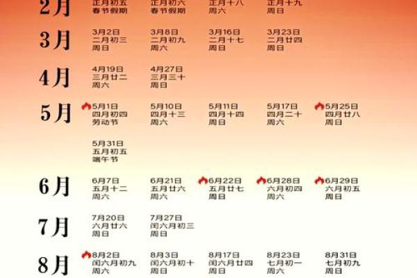 2025年12月开业吉日一览表（含3大实用建议）