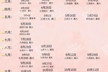 2026年4月嫁娶最佳时间表 2026年4月结婚吉日查询