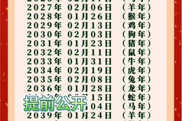 2025年万年历老黄历看吉日，1分钟学会择吉避祸