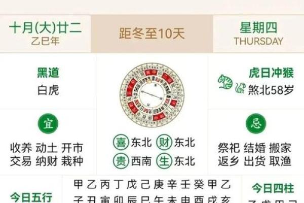12月的黄道吉日有哪些日子？(2025年精选8天必做大事)