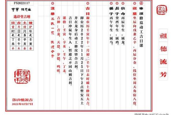 2025年12月交易黄金日曝光（5大禁忌+吉日表）