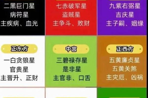 2025年12月开业必看(5个黄金日期速收藏)