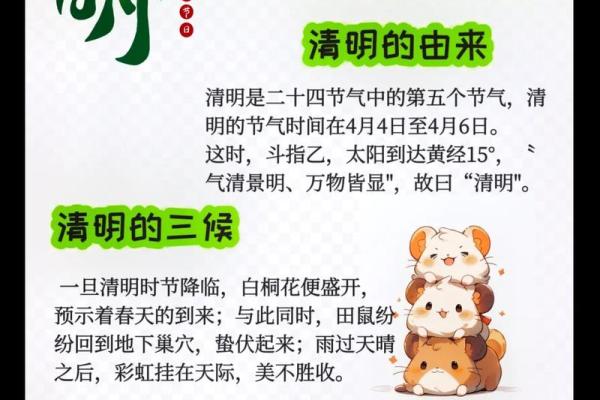 2020清明是农历几月几日 2020清明节农历日期查询