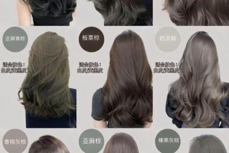 2025年12月理发最旺是哪天？（3大黄金日+避忌提醒）