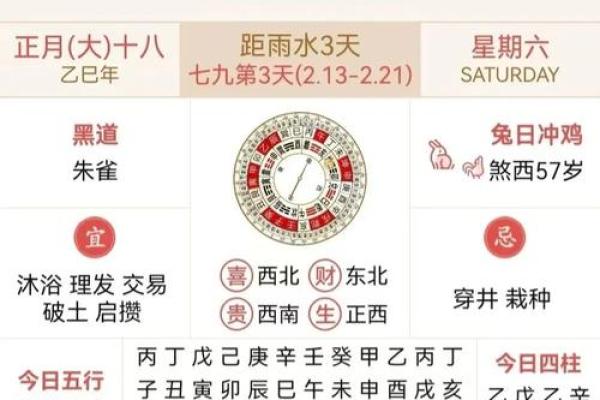2025年黄道吉日老黄历万年历查询（婚嫁搬家开业必备）
