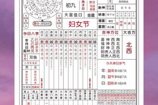 2025年黄道吉日老黄历万年历查询（婚嫁搬家开业必备）