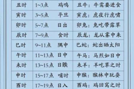 2025年12月26日是黄道吉日 2025年12月26日结婚吉时查询