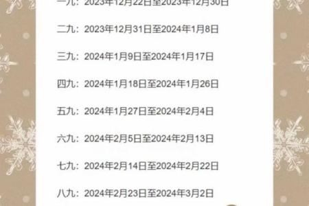 2019数九天时间表 2019年数九从哪天开始