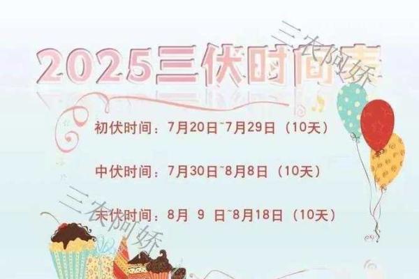 2020年暑伏的时间 2020年三伏天从几号开始