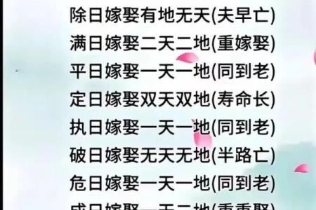 11月25日是什么日子 11月25日结婚吉日测算