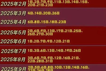 12月诸事皆宜的日子有几天？（2025年吉日全公开）