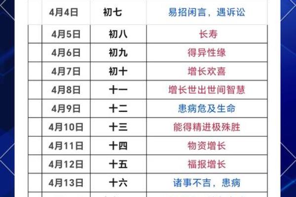 2025年12月剃头哪三天最旺？(禁忌+吉日全指南)
