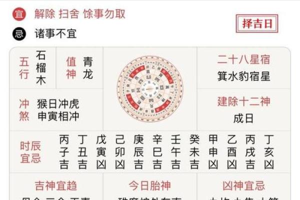 2025年12月剃头哪三天最旺？(禁忌+吉日全指南)