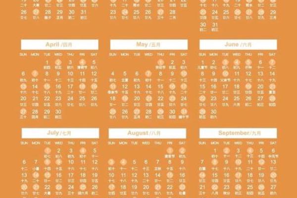 2025年黄道吉日如何选？（附365天每日宜忌速查）