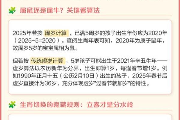 2020年过了立春才是鼠年吗 2020年立春后属相是鼠还是猪
