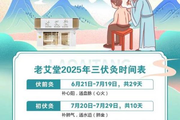 2025年夏至后几天入伏 2025年三伏天从哪天开始