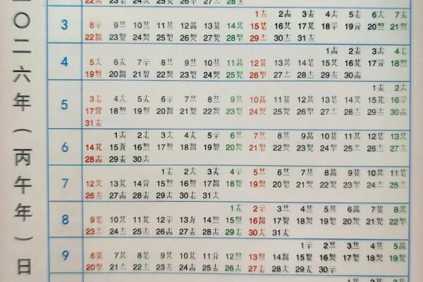 2026年1月份装修吉日专用日历