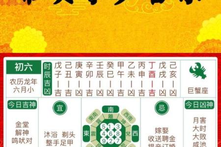 2月份祈福吉日2026年