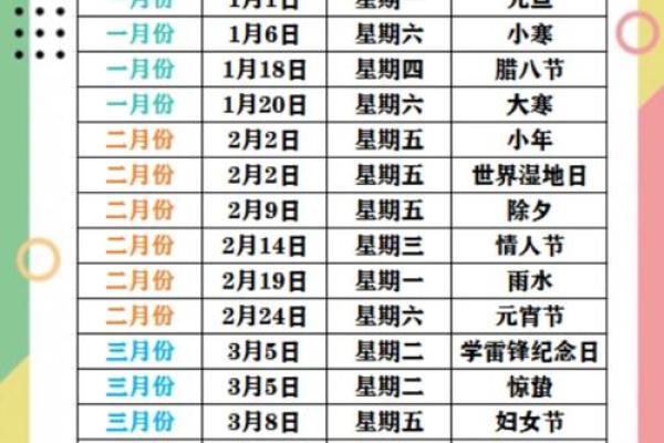 2026年1月份安床最好三个日子