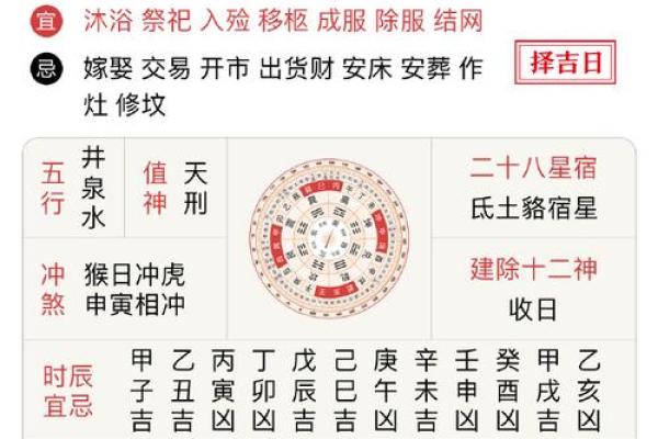 万年历黄道吉日查2021