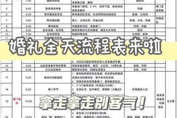 2026年1月12日是结婚吉日吗？