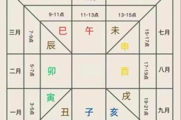 2022年北方小年夜是几月几日哪一天