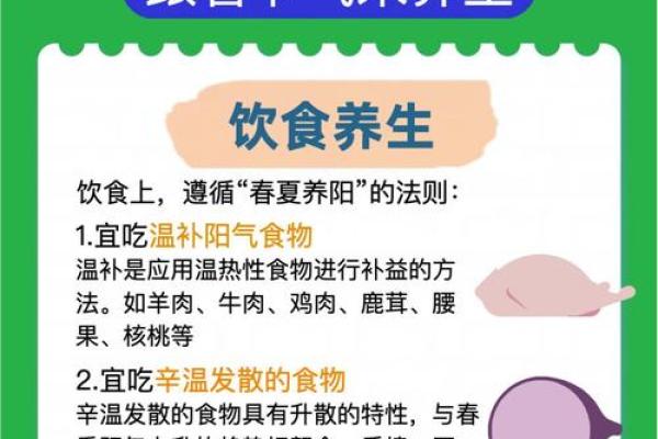 2021立春是几月几日几点几分