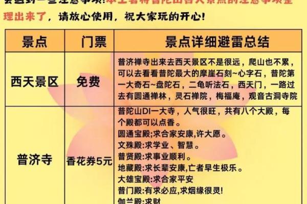2020年普陀山什么时候开放 2020年普陀山什么时候开放