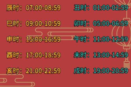 2026年2月12日是黄道吉日吗