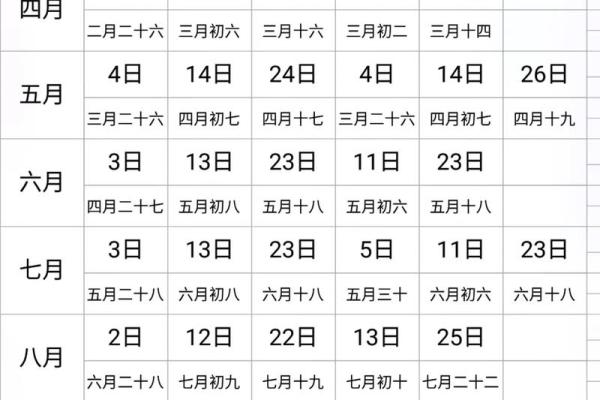 2024年1月扫舍宇吉日吉时一览表