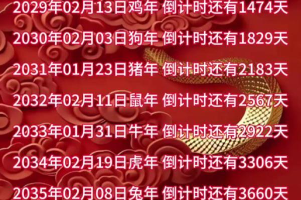 2022年小年是哪一天几月几号