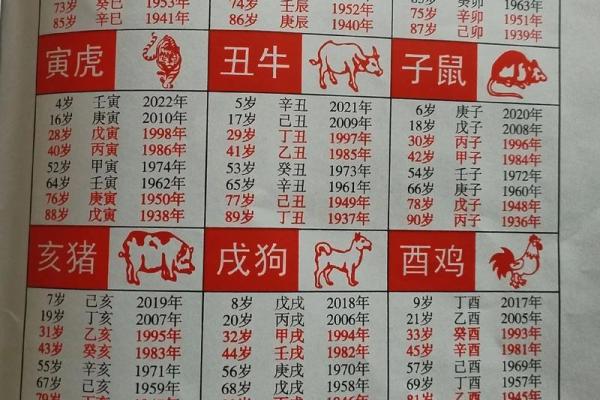 2月份适合开业的黄道吉日2026年