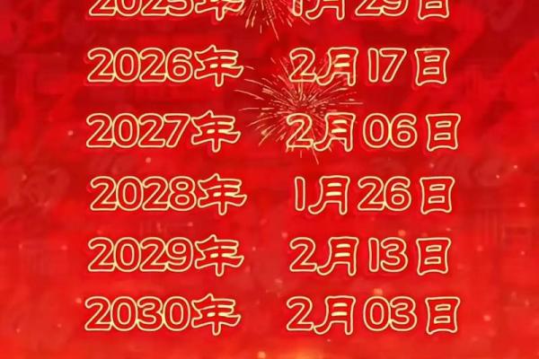 2021春节是几月几号