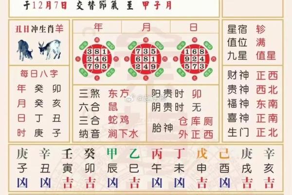 2021春节是几月几号
