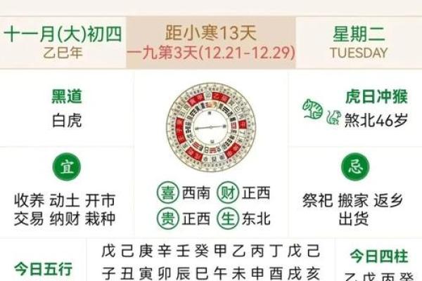 2022年最准老黄历