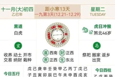 2022年最准老黄历