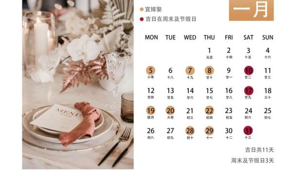 2026年2月装修黄道吉日