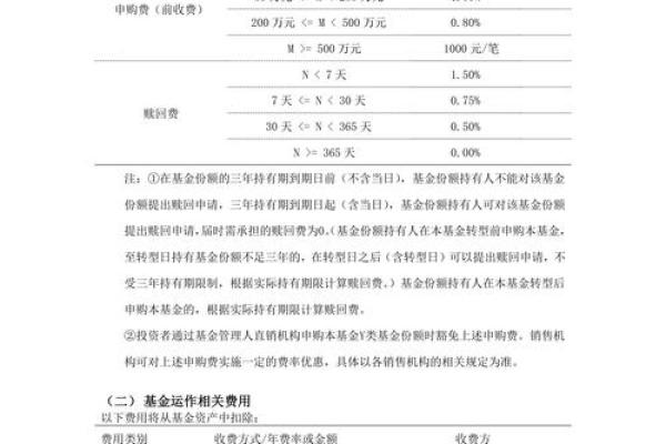 2026年最佳基金投资策略：命理与金融结合