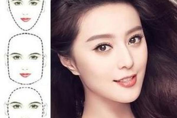 面相分析：春节相亲如何识别潜在出轨者