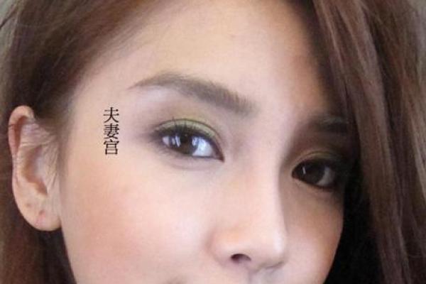 面相分析：春节相亲如何识别潜在出轨者