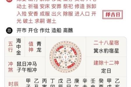2026年4月份作灶黄道吉日