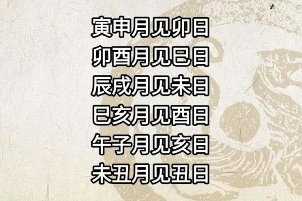 本周结婚吉日首选:2026年5月15日黄历详解,最准宜忌指南 本周结婚吉日首选:2026年5月15日黄历详解,最准宜忌指南