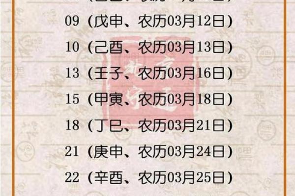 2026年3月装修开工吉日查询