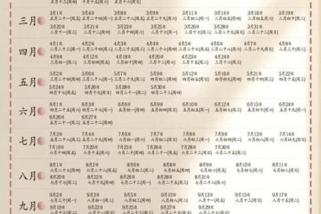 「2026年4月16日结婚吉日」最新黄历精准查询，今日必看