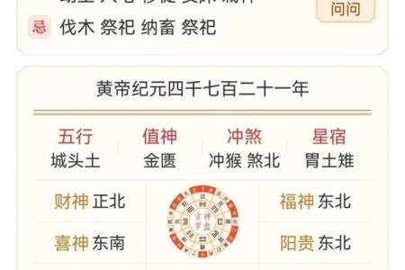 黄历2022年黄道吉日查询