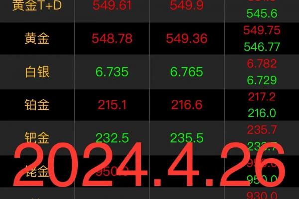 4月份交易吉日2026年 4月份交易吉日2026年