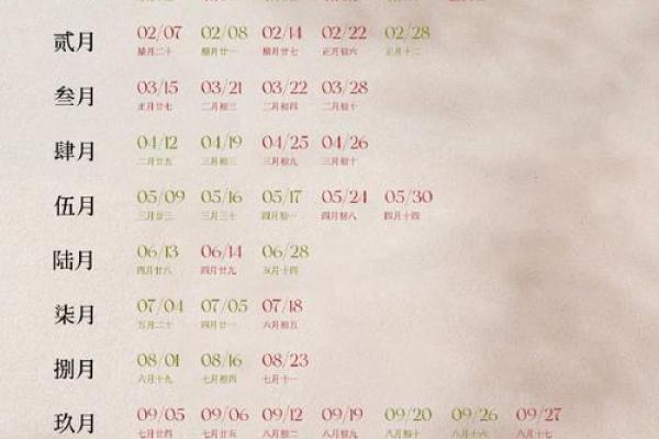 2026年1月领证吉日